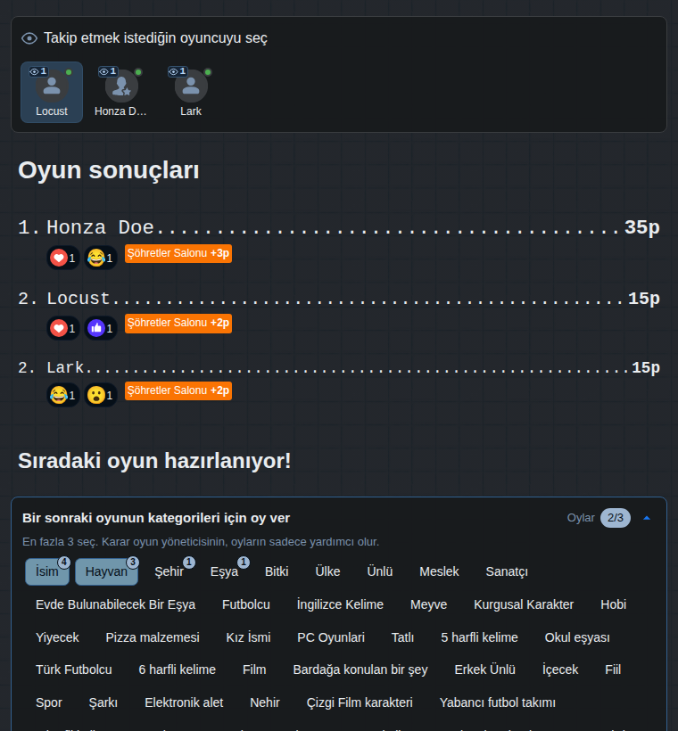 İzleyici gözünden oyunun sonu: sonuçlar ve sonraki oyunun kategori oylaması