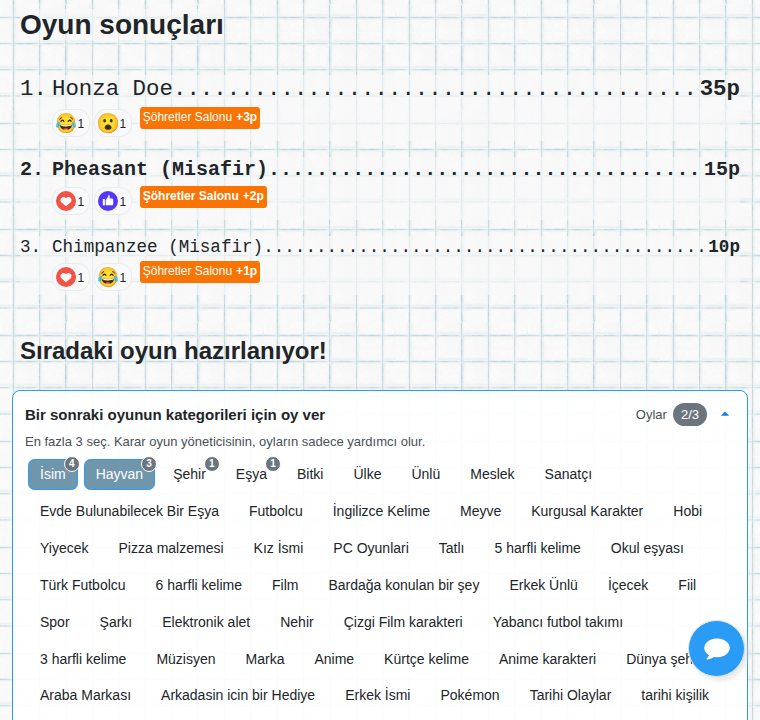 Oyunun sonuçları